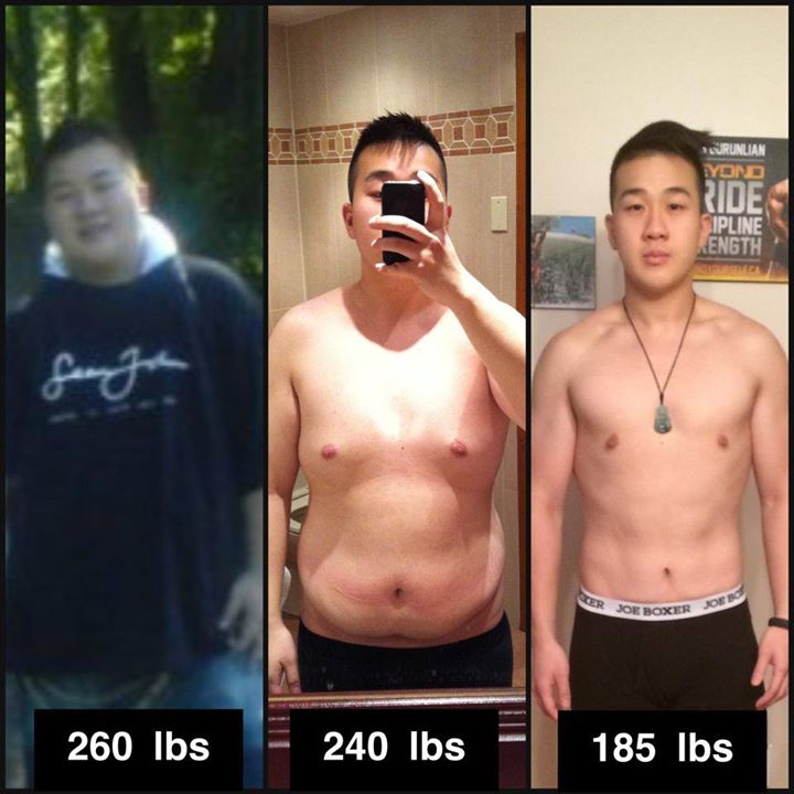 TRANSFORMATION OF THE MONTH FEATURING MY CLIENT GA-CONG RUAN WHO LOST 105 LBS