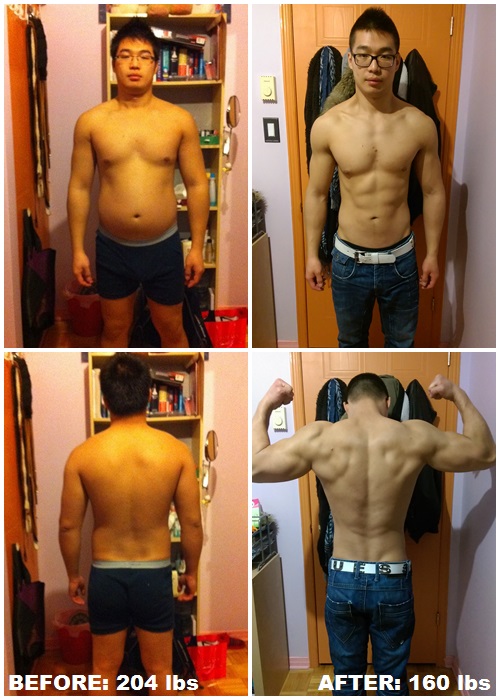 TRANSFORMATION OF THE MONTH FEATURING MY CLIENT JEAN