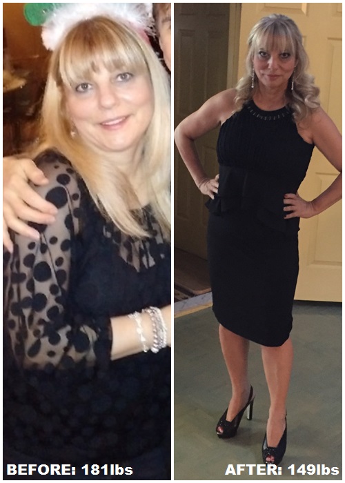 TRANSFORMATION OF THE MONTH FEATURING MY CLIENT ESTHER BRZEZINSKI