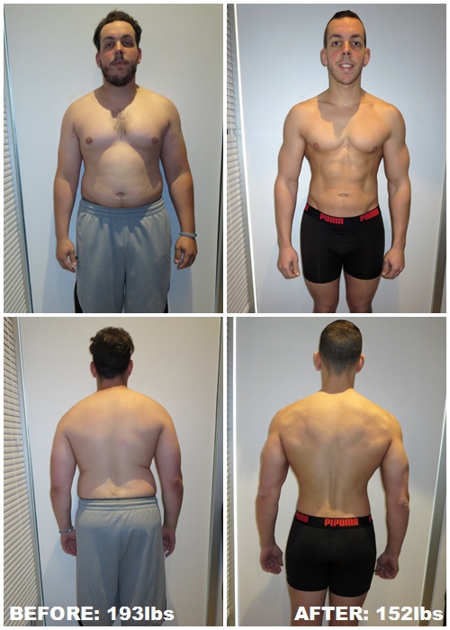TRANSFORMATION OF THE MONTH FEATURING MY CLIENT SHAYNE