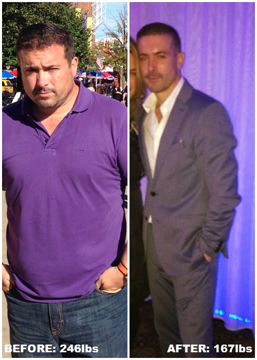TRANSFORMATION OF THE MONTH FEATURING MY CLIENT PEDRO